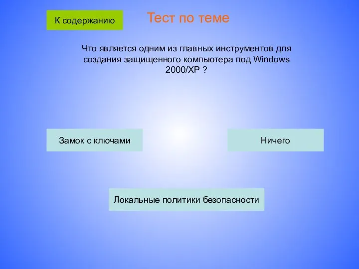 Тест по теме Что является одним из главных инструментов для создания