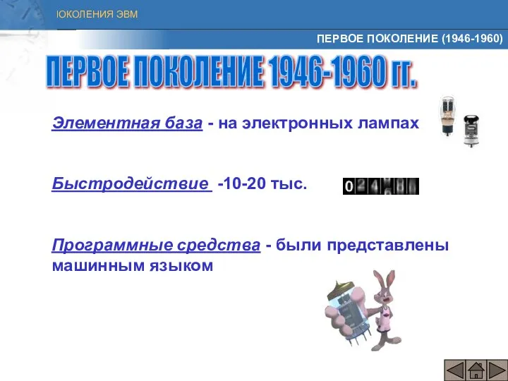 ПЕРВОЕ ПОКОЛЕНИЕ (1946-1960) Элементная база - на электронных лампах Быстродействие -10-20