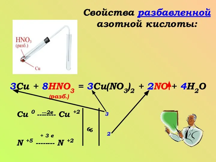 Свойства разбавленной азотной кислоты: 3Cu + 8HNO3 = 3Cu(NO3)2 + 2NO