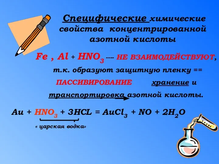 Специфические химические свойства концентрированной азотной кислоты Fe , Al + HNO3