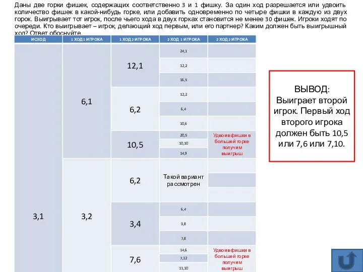 Даны две горки фишек, содержащих соответственно 3 и 1 фишку. За