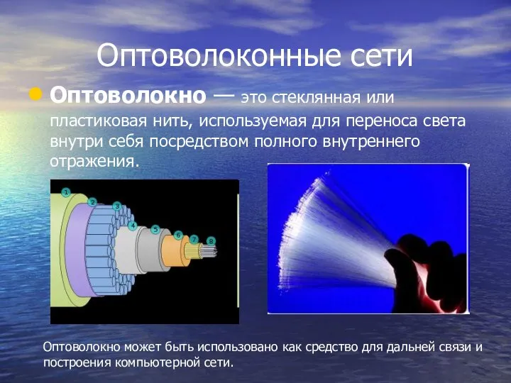 Оптоволоконные сети Оптоволокно — это стеклянная или пластиковая нить, используемая для