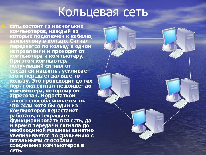 Кольцевая сеть сеть состоит из нескольких компьютеров, каждый из которых подключен