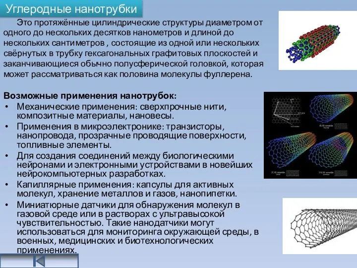 Углеродные нанотрубки Это протяжённые цилиндрические структуры диаметром от одного до нескольких