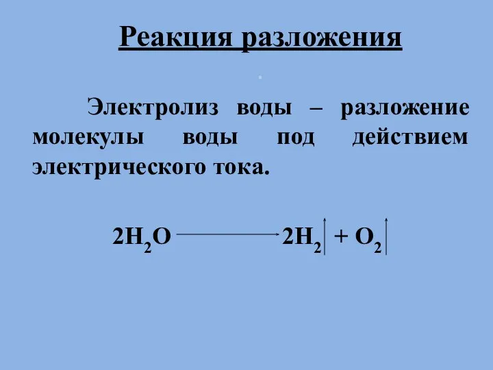 Реакция разложения . Электролиз воды – разложение молекулы воды под действием