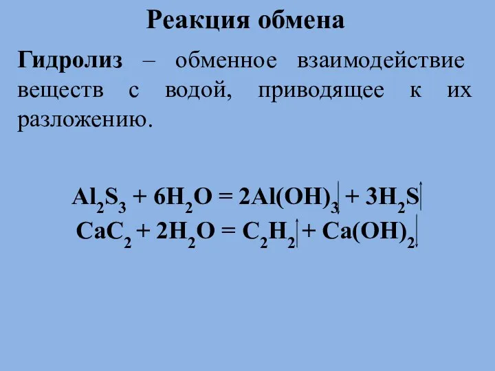 . Реакция обмена Гидролиз – обменное взаимодействие веществ с водой, приводящее