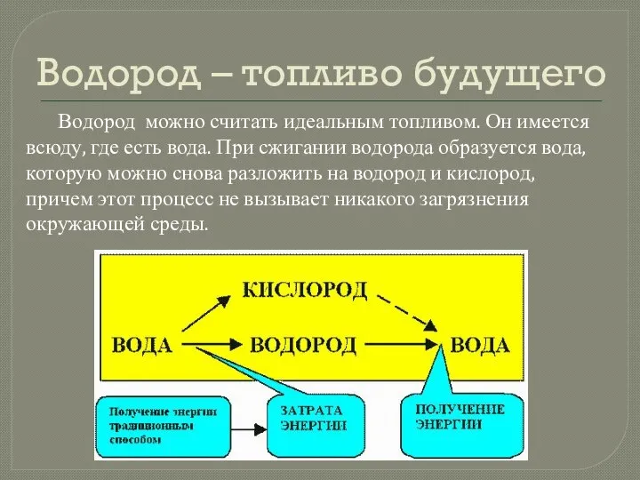 Водород – топливо будущего Водород можно считать идеальным топливом. Он имеется