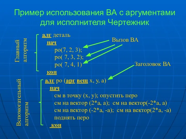 Пример использования ВА с аргументами для исполнителя Чертежник алг деталь нач