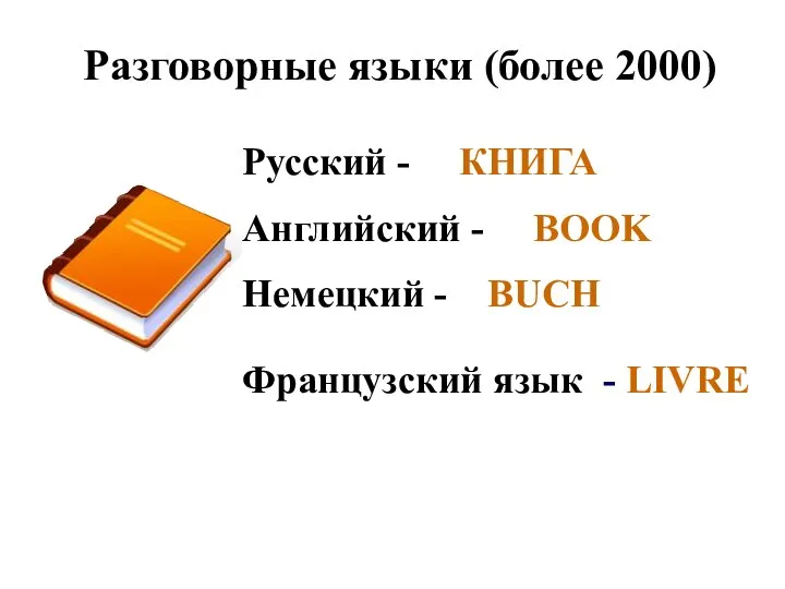 Разговорные языки (более 2000) Русский - КНИГА Английский - BOOK Немецкий