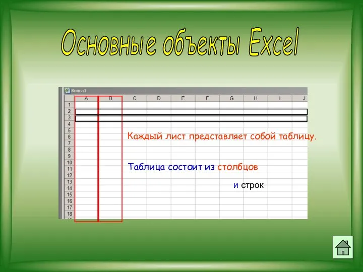 Каждый лист представляет собой таблицу. Каждый лист представляет собой таблицу. Таблица