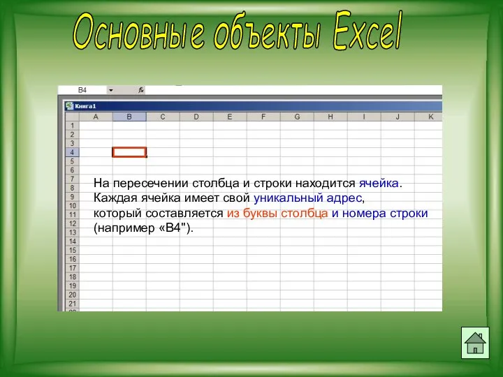 На пересечении столбца и строки находится ячейка. Каждая ячейка имеет свой