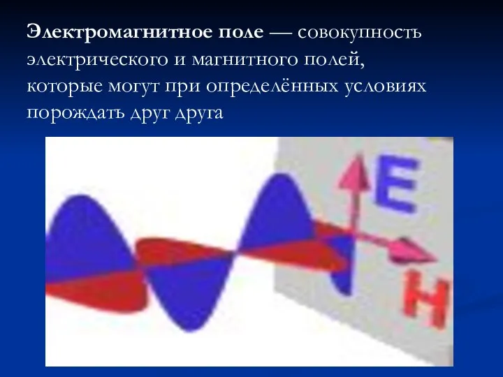 Электромагнитное поле — совокупность электрического и магнитного полей, которые могут при определённых условиях порождать друг друга