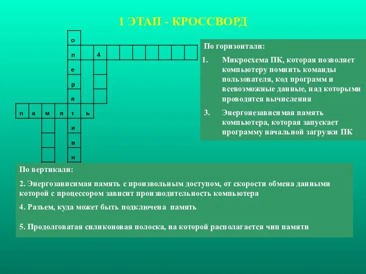 1 ЭТАП - КРОССВОРД По горизонтали: Микросхема ПК, которая позволяет компьютеру