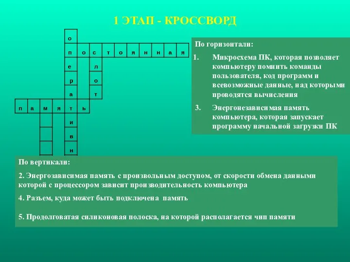 1 ЭТАП - КРОССВОРД По горизонтали: Микросхема ПК, которая позволяет компьютеру