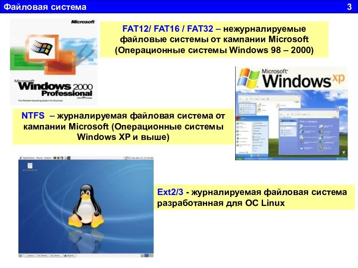 Файловая система 3 FAT12/ FAT16 / FAT32 – нежурналируемые файловые системы