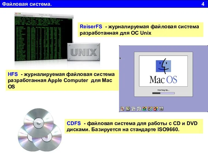 Файловая система. 4 ReiserFS - журналируемая файловая система разработанная для ОС