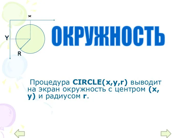 Процедура CIRCLE(x,y,r) выводит на экран окружность с центром (х,у) и радиусом r. ОКРУЖНОСТЬ