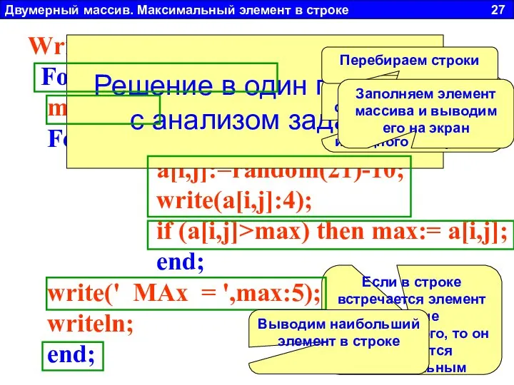 Двумерный массив. Максимальный элемент в строке 27 Write('ВВеди N = ');Readln(n);