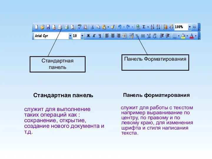 Стандартная панель служит для выполнение таких операций как : сохранение, открытие,