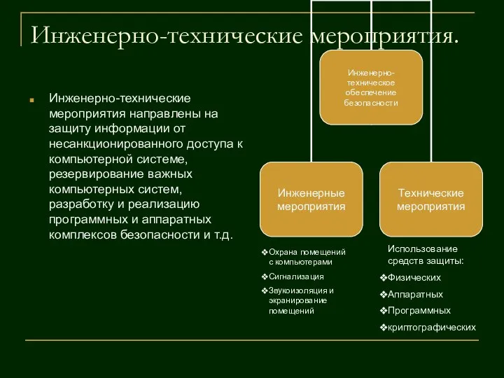 Инженерно-технические мероприятия. Инженерно-технические мероприятия направлены на защиту информации от несанкционированного доступа