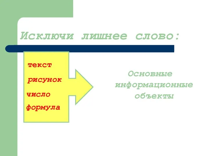 Исключи лишнее слово: Основные информационные объекты текст рисунок число формула