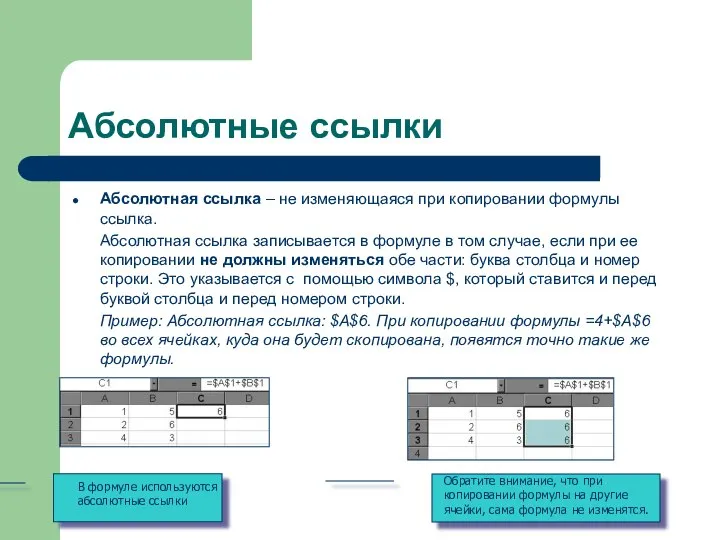 Абсолютные ссылки Абсолютная ссылка – не изменяющаяся при копировании формулы ссылка.