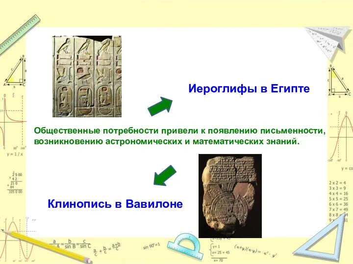 Общественные потребности привели к появлению письменности, возникновению астрономических и математических знаний.