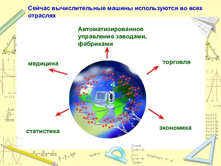 статистика торговля Автоматизированное управление заводами, фабриками Сейчас вычислительные машины используются во всех отраслях медицина экономика