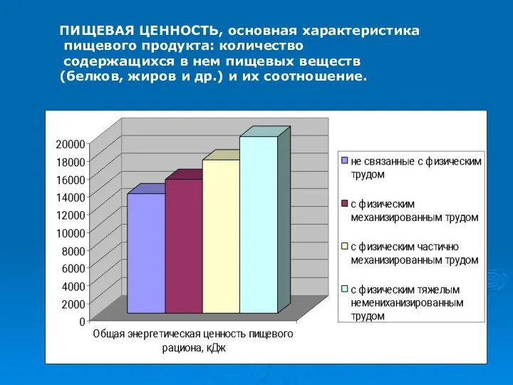 ПИЩЕВАЯ ЦЕННОСТЬ, основная характеристика пищевого продукта: количество содержащихся в нем пищевых