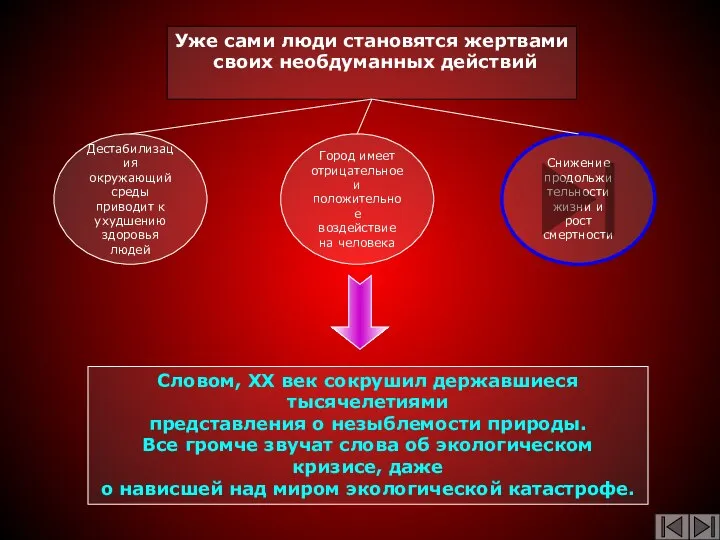 Уже сами люди становятся жертвами своих необдуманных действий Дестабилизация окружающий среды