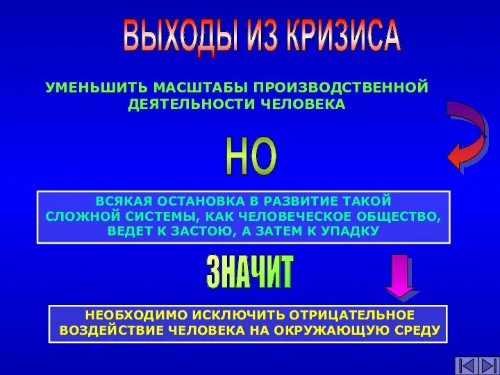 ВЫХОДЫ ИЗ КРИЗИСА УМЕНЬШИТЬ МАСШТАБЫ ПРОИЗВОДСТВЕННОЙ ДЕЯТЕЛЬНОСТИ ЧЕЛОВЕКА НО ВСЯКАЯ ОСТАНОВКА