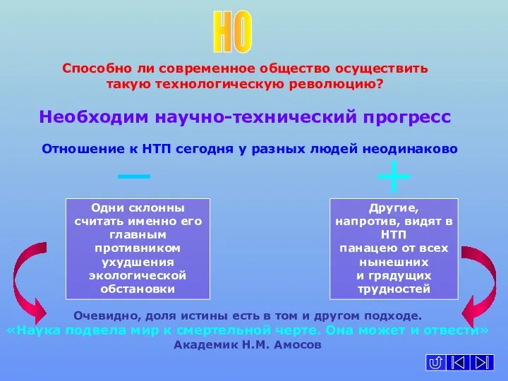 НО Способно ли современное общество осуществить такую технологическую революцию? Необходим научно-технический