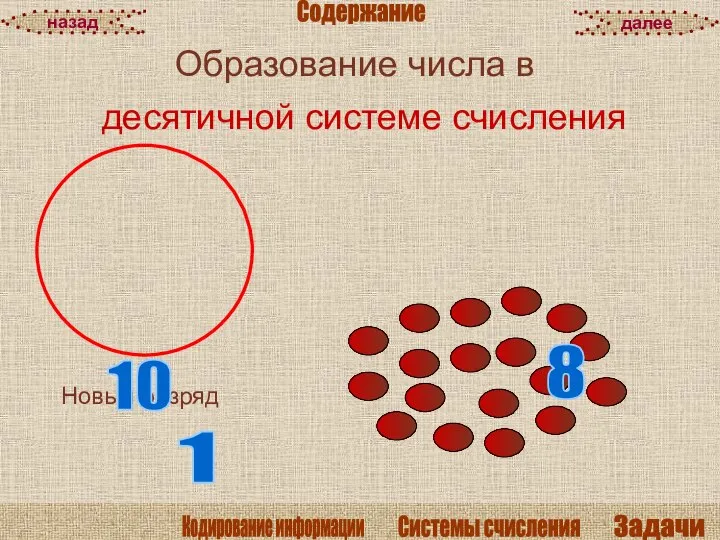 Образование числа в десятичной системе счисления Новый разряд 10 8 1 далее назад Содержание