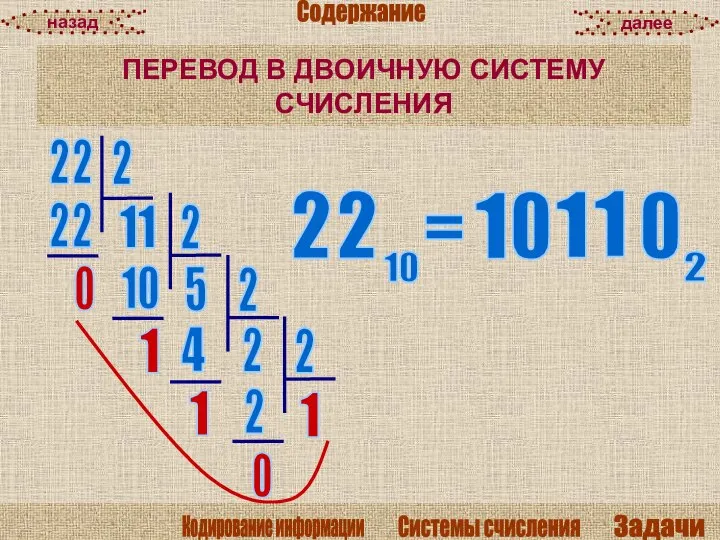 ПЕРЕВОД В ДВОИЧНУЮ СИСТЕМУ СЧИСЛЕНИЯ 11 0 10 1 5 4