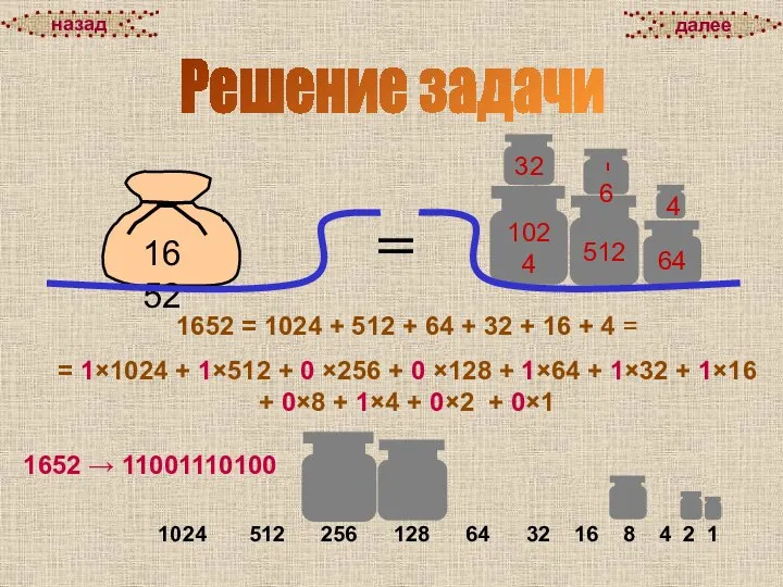 Решение задачи далее назад 1652 = 1024 + 512 + 64