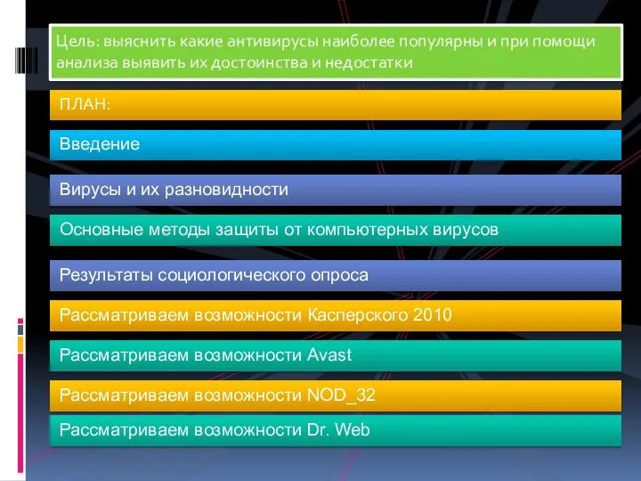 ПЛАН: Цель: выяснить какие антивирусы наиболее популярны и при помощи анализа