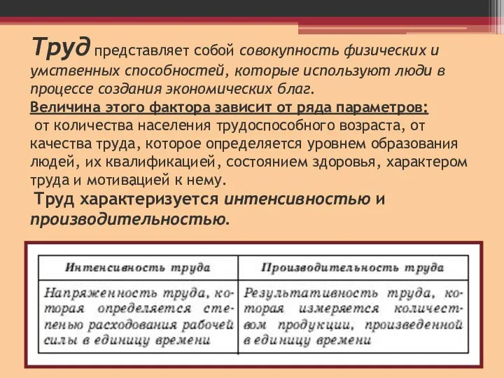 Труд представляет собой совокупность физических и умственных способностей, которые используют люди