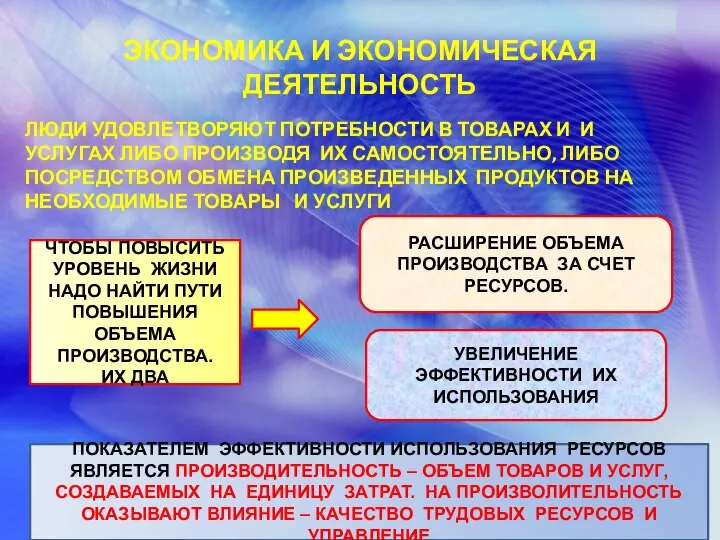 ЭКОНОМИКА И ЭКОНОМИЧЕСКАЯ ДЕЯТЕЛЬНОСТЬ ЛЮДИ УДОВЛЕТВОРЯЮТ ПОТРЕБНОСТИ В ТОВАРАХ И И