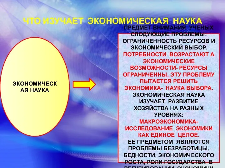 ЧТО ИЗУЧАЕТ ЭКОНОМИЧЕСКАЯ НАУКА ЭКОНОМИЧЕСКАЯ НАУКА ПРЕДМЕТ ВНИМАНИЯ УЧЕНЫХ СЛОДУЮЩИЕ ПРОБЛЕМЫ: