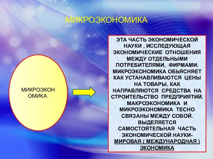 МИКРОЭКОНОМИКА МИКРОЭКОНОМИКА. ЭТА ЧАСТЬ ЭКОНОМИЧЕСКОЙ НАУКИ , ИССЛЕДУЮЩАЯ ЭКОНОМИЧЕСКИЕ ОТНОШЕНИЯ МЕЖДУ