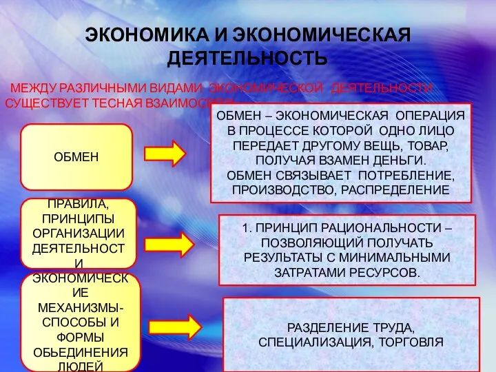 ЭКОНОМИКА И ЭКОНОМИЧЕСКАЯ ДЕЯТЕЛЬНОСТЬ МЕЖДУ РАЗЛИЧНЫМИ ВИДАМИ ЭКОНОМИЧЕСКОЙ ДЕЯТЕЛЬНОСТИ СУЩЕСТВУЕТ ТЕСНАЯ