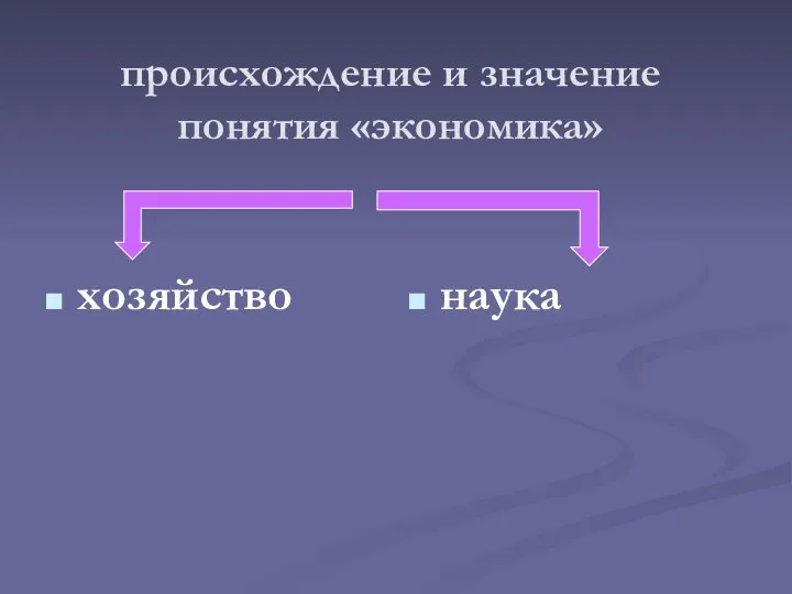 происхождение и значение понятия «экономика» хозяйство наука