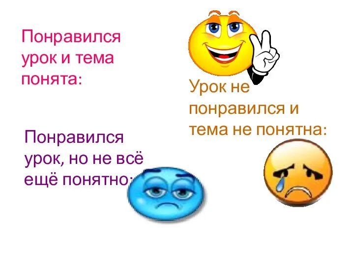 Понравился урок и тема понята: Понравился урок, но не всё ещё