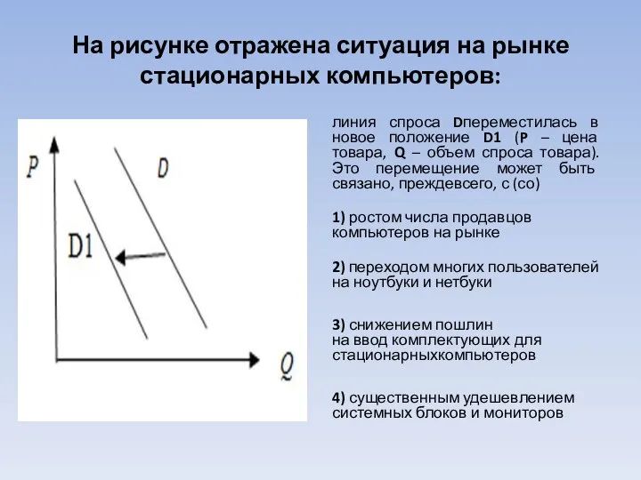 На рисунке отражена ситуация на рынке стационарных компьютеров: линия спроса Dпереместилась