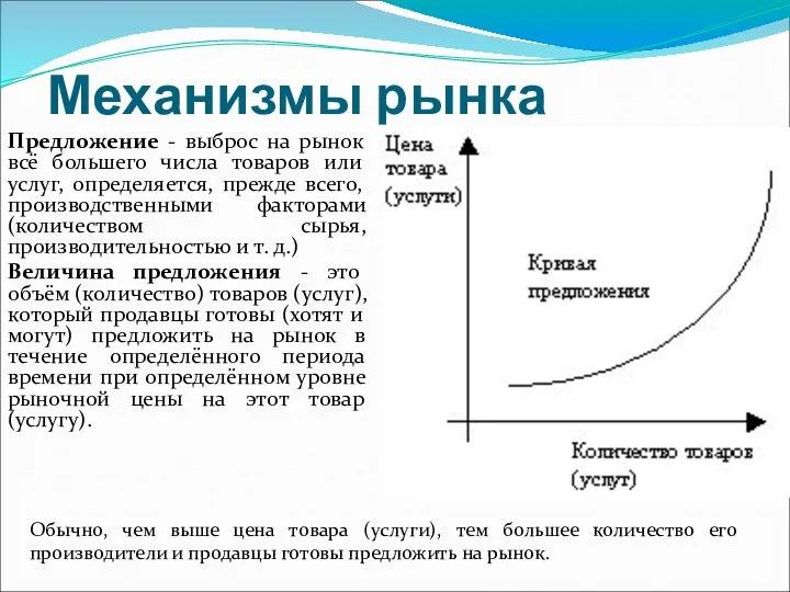 Механизмы рынка Предложение - выброс на рынок всё большего числа товаров