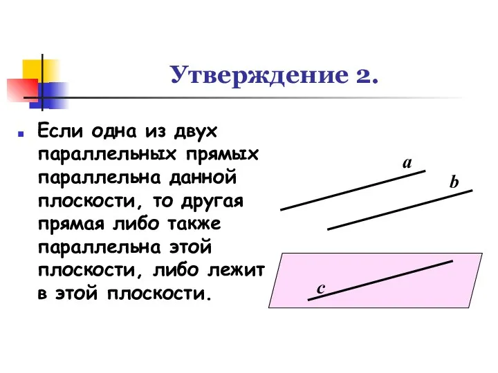 Утверждение 2. Если одна из двух параллельных прямых параллельна данной плоскости,