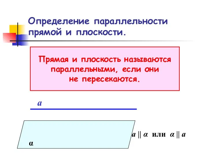 Определение параллельности прямой и плоскости. Прямая и плоскость называются параллельными, если