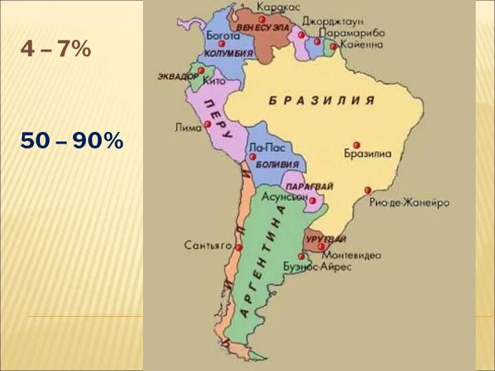 4 – 7% 50 – 90%