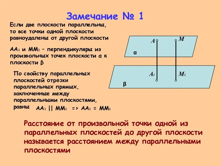 Замечание № 1 Если две плоскости параллельны, то все точки одной