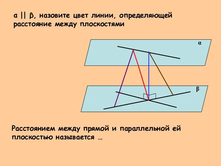 α || β, назовите цвет линии, определяющей расстояние между плоскостями Расстоянием